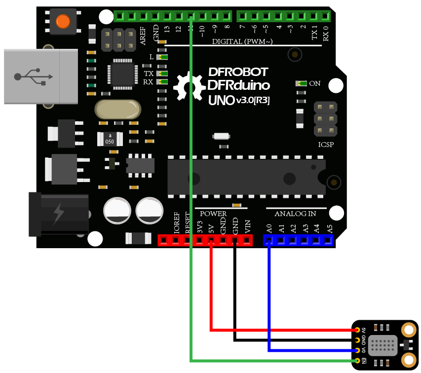 DFRobot Fermion MEMS Gas Sensor - MiCS-5524 (Breakout)